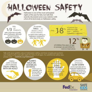 HALLOWEEN SAFETY INFOGRAPHIC.png